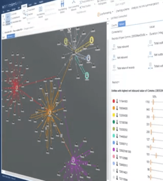 IBM Analyst Notebook